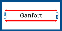 Ganfort